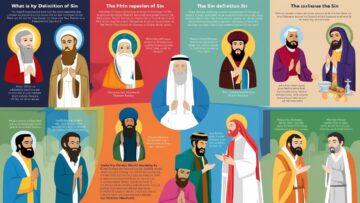 Exploring How Religions Worldwide Define Sin