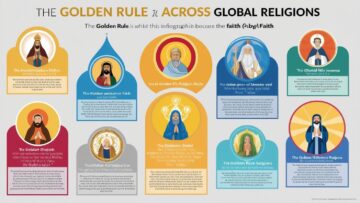 Exploring The Golden Rule in Global Religions